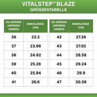 VitalStep™ Blaze - Aktive Wärme für eisige Tage