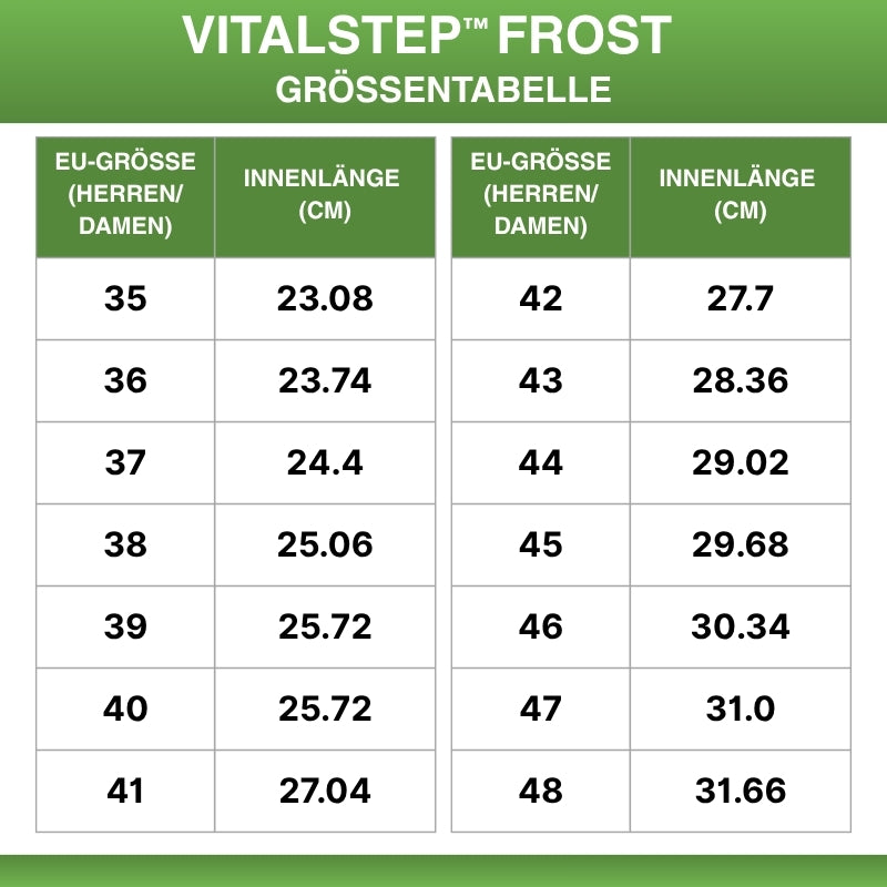 Frost - Rutschfester und Wasserabweisender Winterschuh (Unisex)