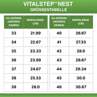 VitalStep™ Nest - Gemütliche Geborgenheit für Zuhause (BOGO)