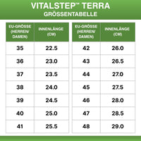 Vitalstep™ Terra - Geerdete Balance den ganzen Tag