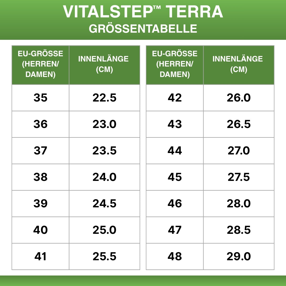 Vitalstep™ Terra - Geerdete Balance den ganzen Tag