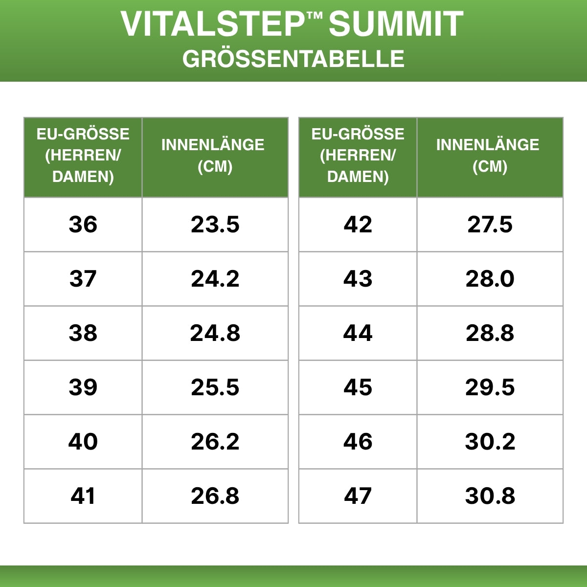 VitalStep™ Summit
