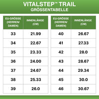 Vitalstep™ Trail - Sicherer Halt für jedes Abenteuer