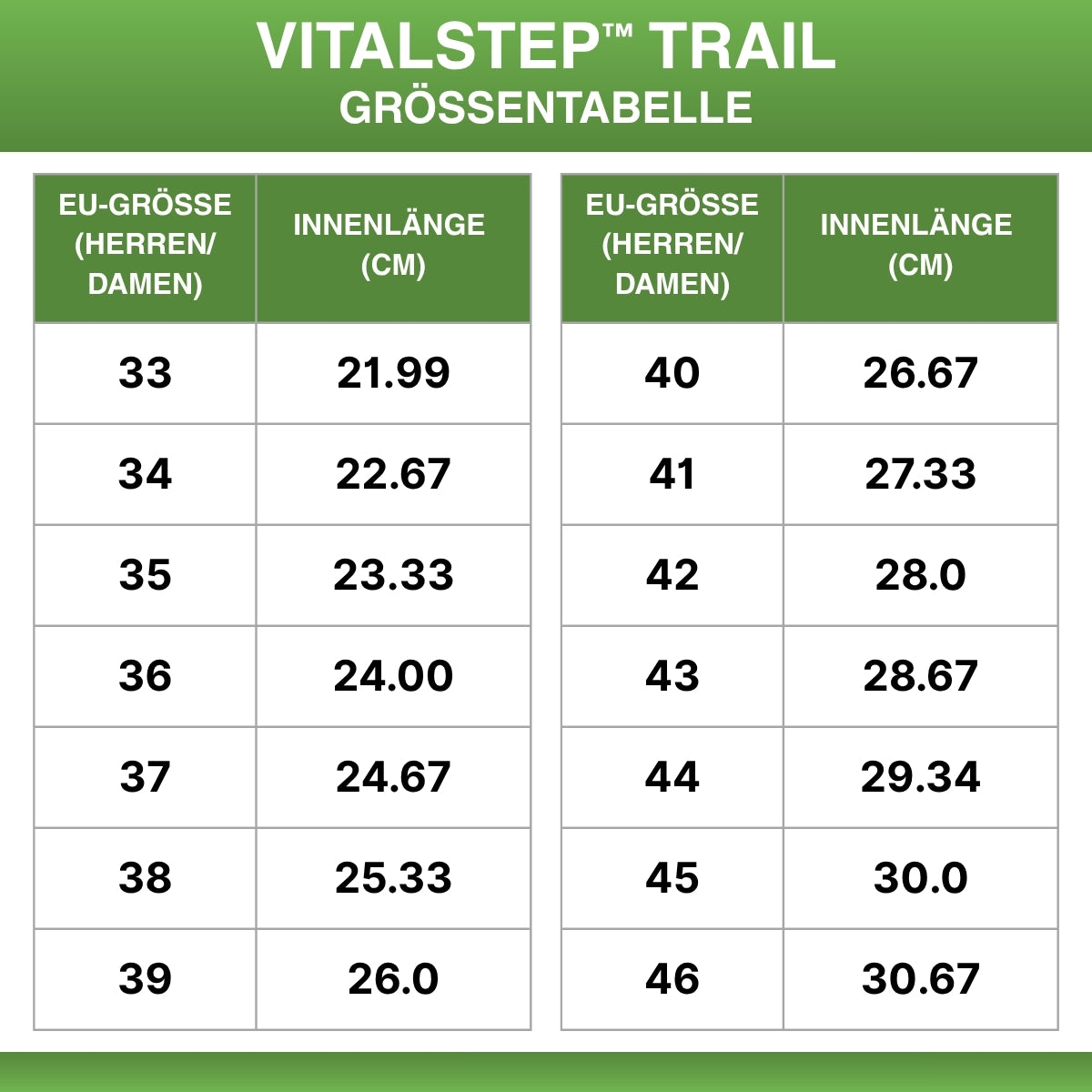 Vitalstep™ Trail - Sicherer Halt für jedes Abenteuer