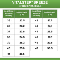 Vitalstep™ Breeze - Federleichte Freiheit bei jedem Wetter